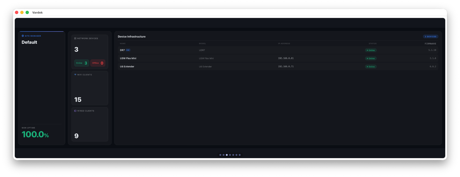 Vardek Unifi network stats widget